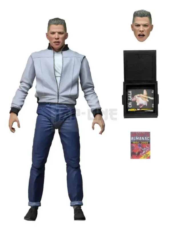 Commander Vite Retour Vers Le Futur – Ultimate Biff Tannen – Figurine Articulée 18Cm